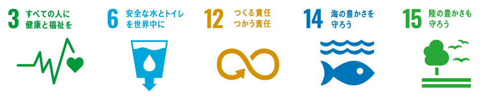a.環境資源保護への取り組み